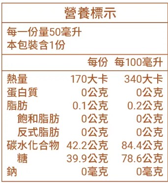 檸檬味成分